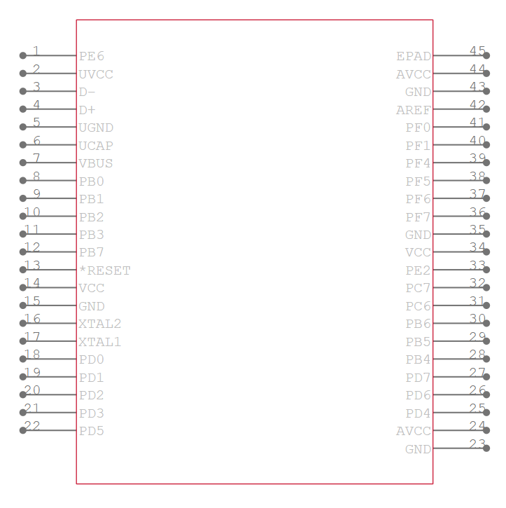ATMEGA32U4 symbol